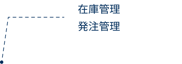 アプローチ2の説明文字