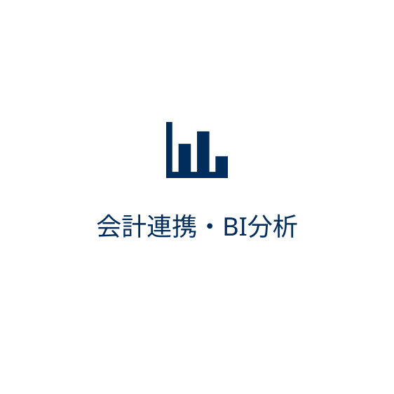 アプローチ4