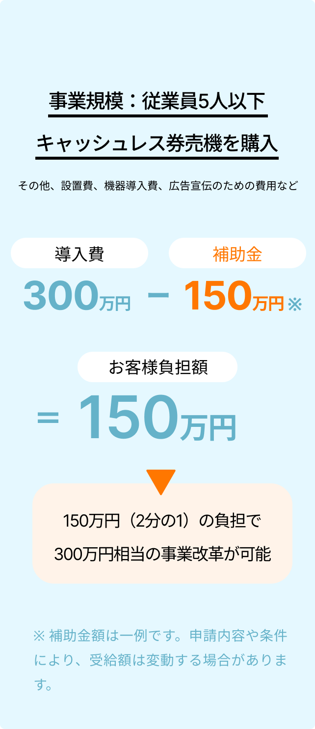 レスポンシブな画像