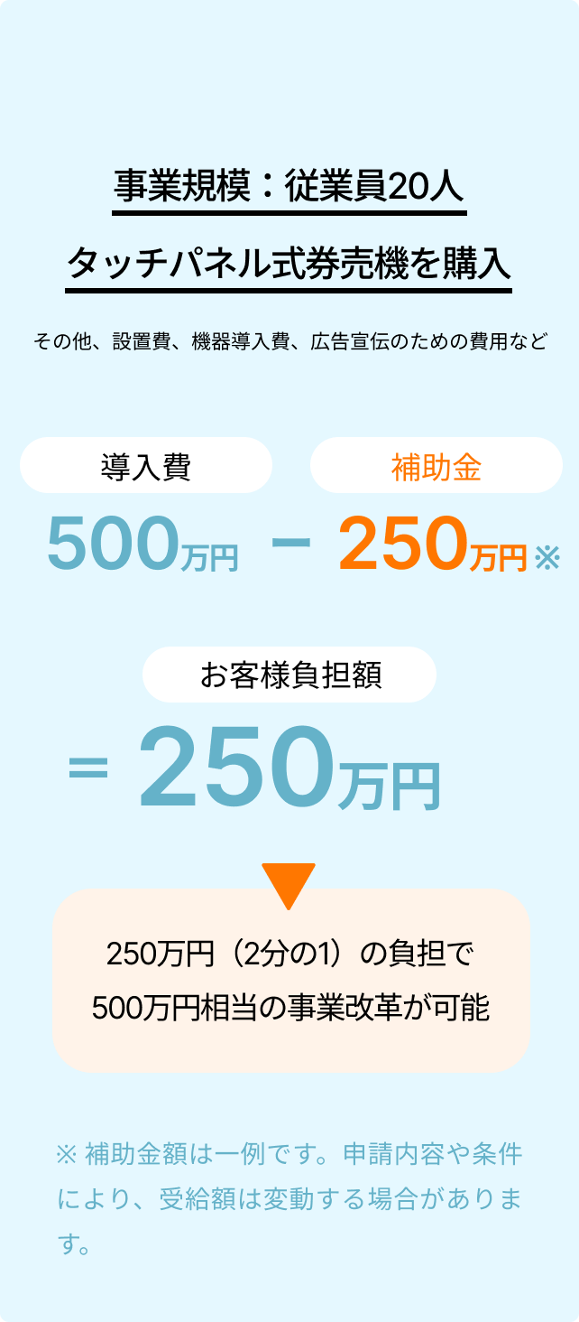 レスポンシブな画像